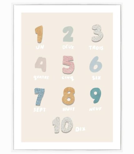 Tableau toile CHIFFRES